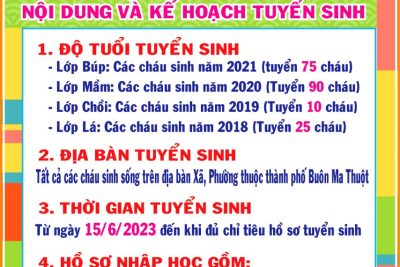 TUYỂN SINH NĂM HỌC 2023 – 2024